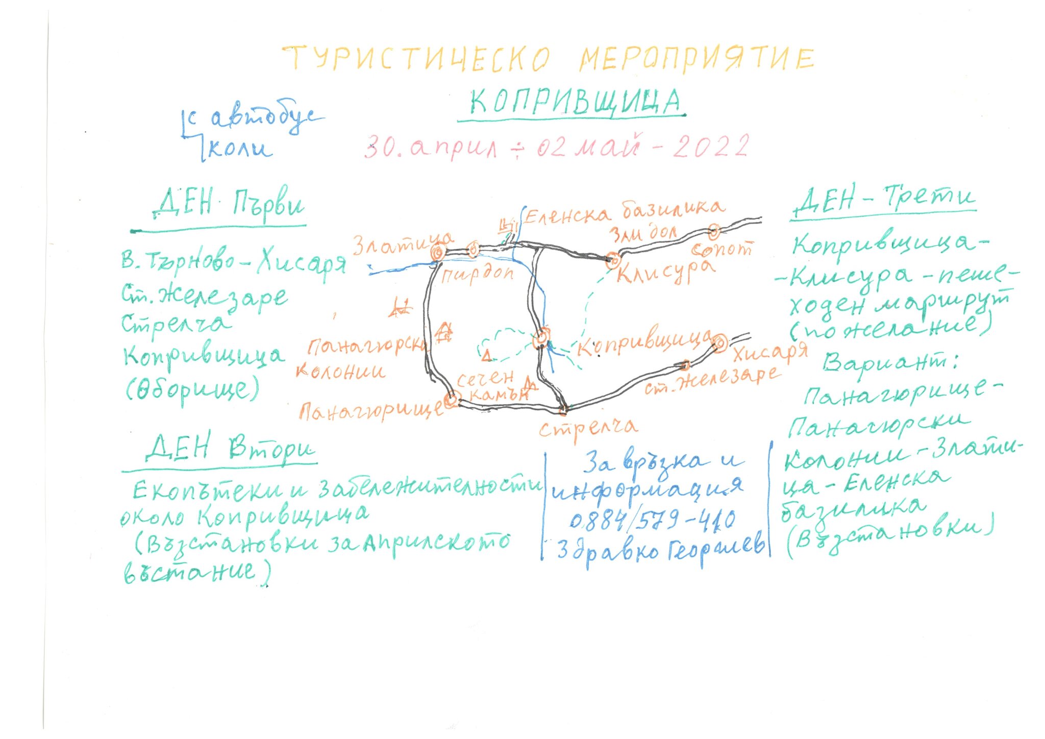 Копривщица