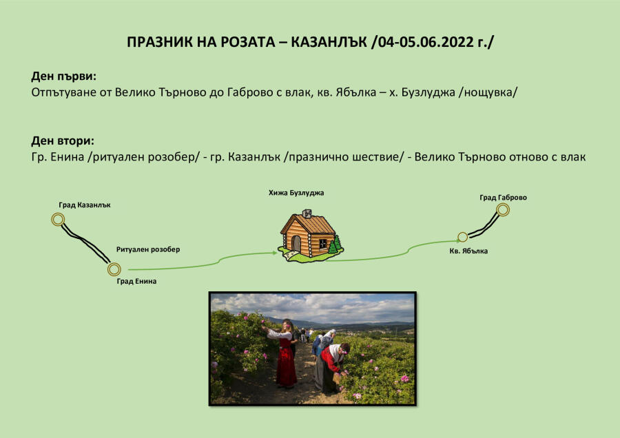 Празник на розата - Казанлък