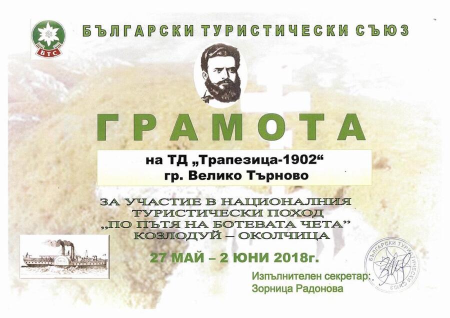 Великотърновската чета по стъпките на четниците Козлодуй – Околчица 